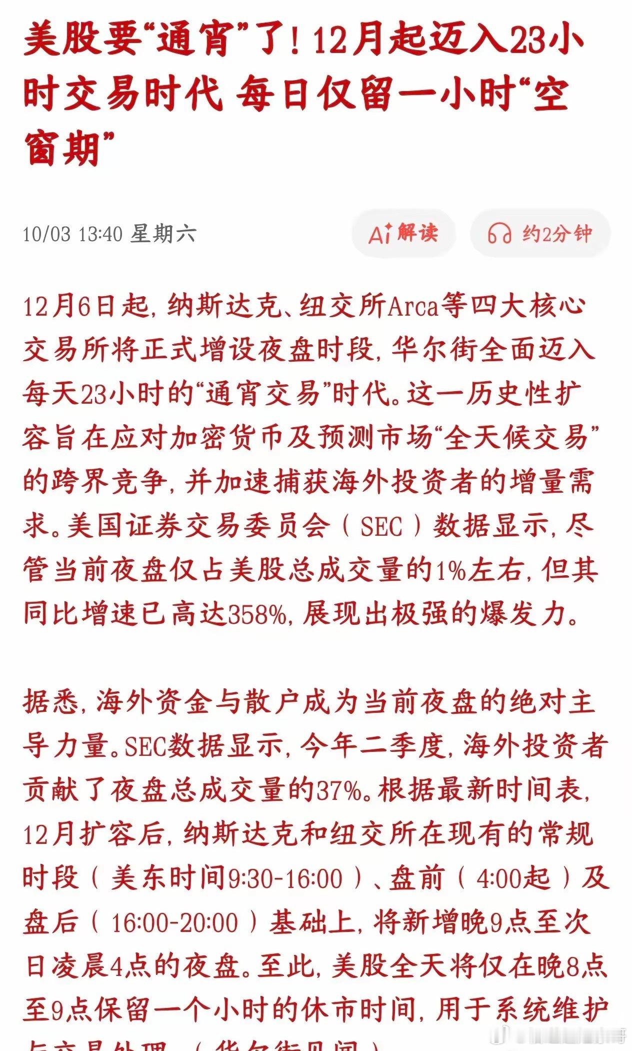美股真的要疯了，23个小时的交易，炒美股的投资者要熬疯了从12月6号开始，纳斯达