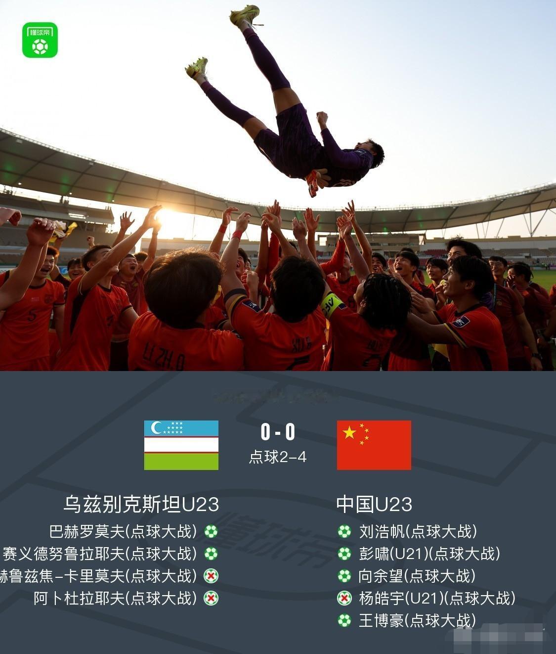 中国足协要坐不住了！不仅仅因为国足4-2点杀乌兹进半决赛，更是因为：这支球队跟