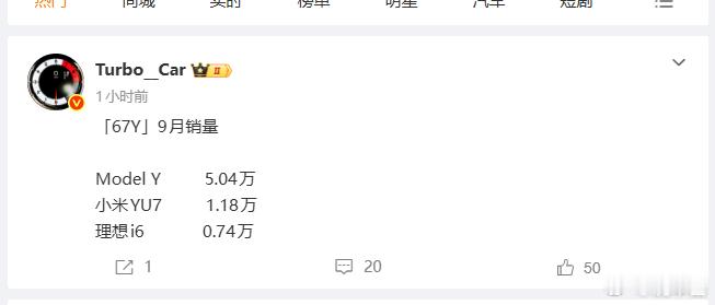 就不要在季度末想着跟ModelY去比，平时都比不过，季度末人家冲量呢你这跟人比