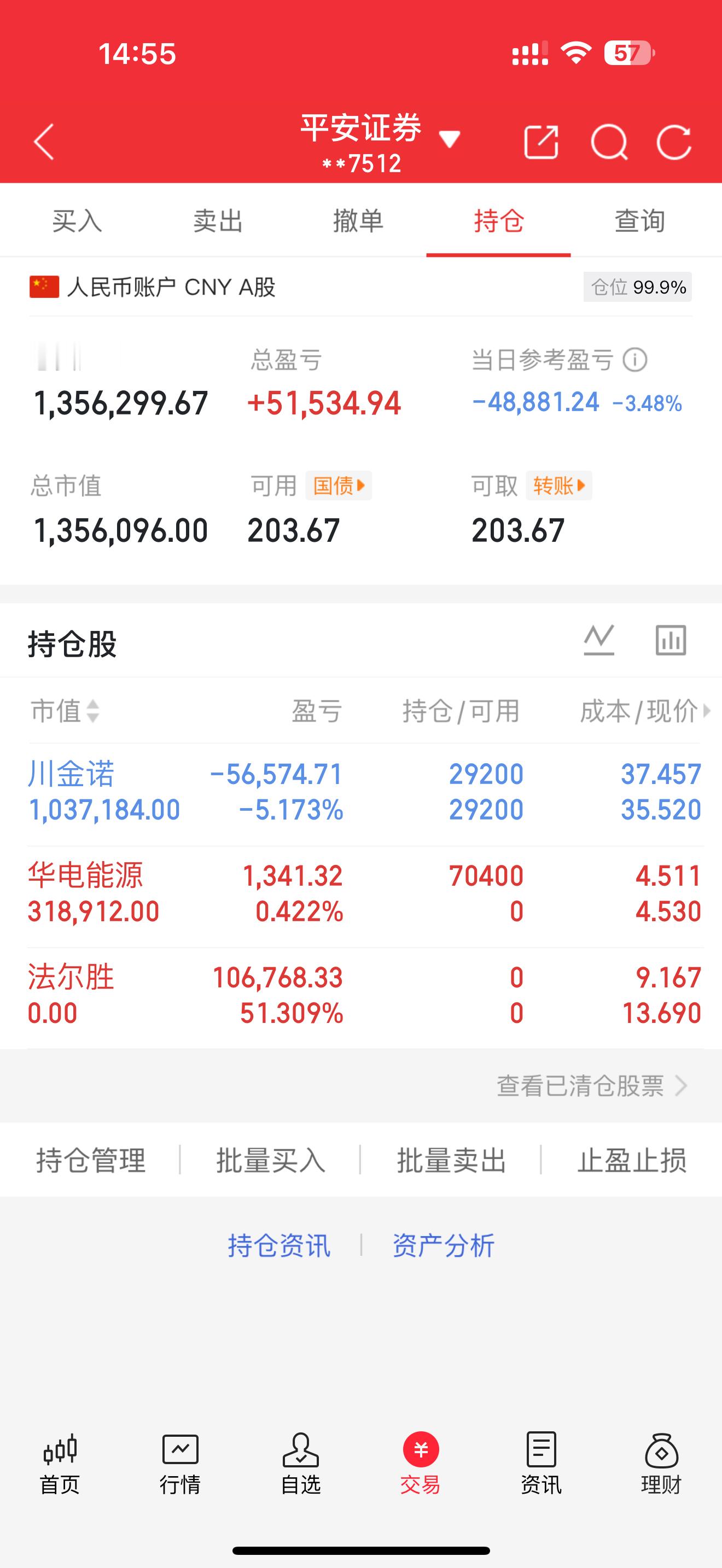 “炒股养家记”（3.18）出局：法尔胜持有：川金诺介入：华电能源我将用真实账户记