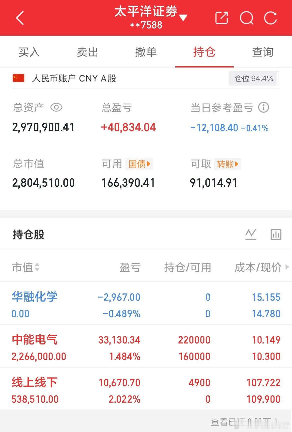 炒股养家记12.24新进：$线上线下sz300959$持有：$中能电气