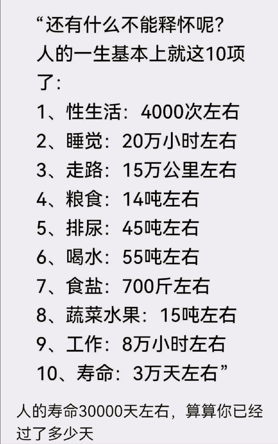：）还有什么不能释怀呢？人的一生基本上就这10项吃喝拉撒都有次数。……人生36
