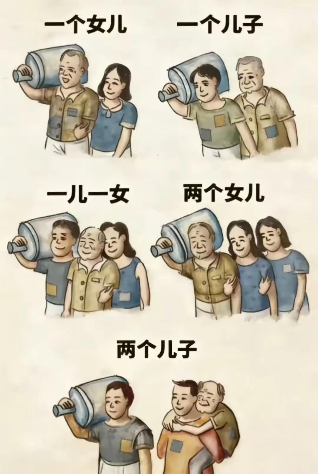 原来生两个儿子才是人生最大的赢家[捂脸哭]