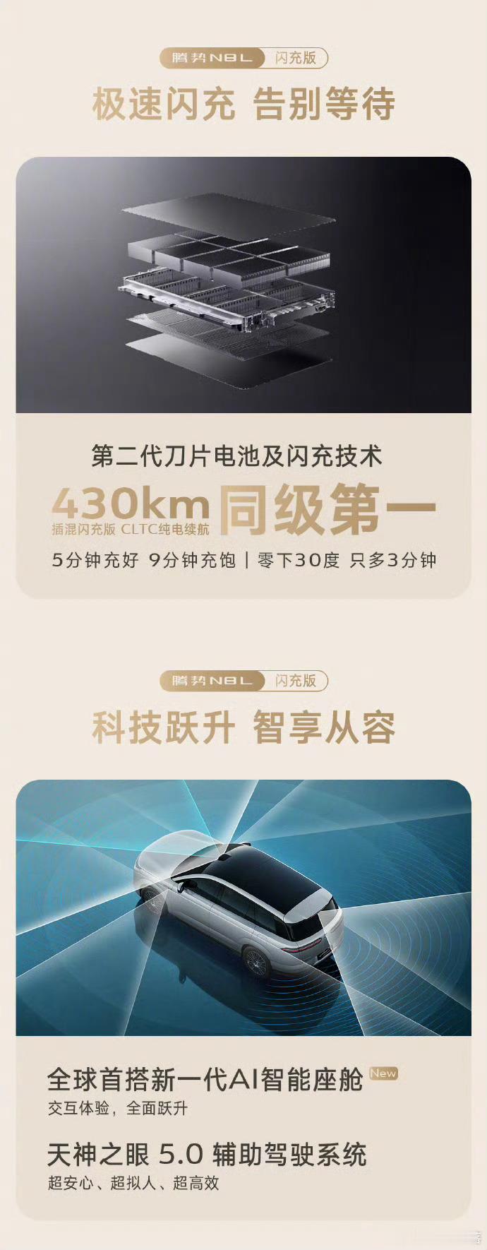 消息称腾势N8L闪充版6月23日上市35-40万预售的腾势N8L闪充版，堪称35
