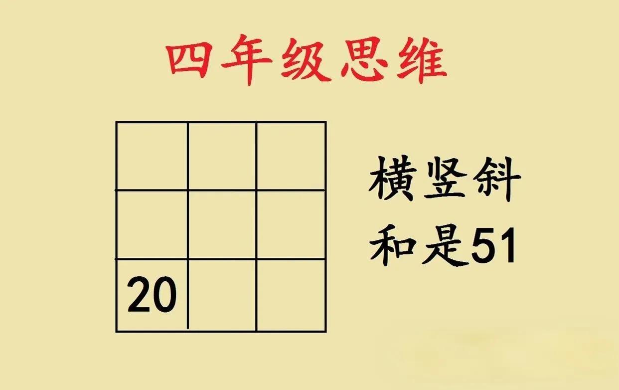 四年级思维挑战：神奇九宫格，横竖斜和为51家有四年级娃的看过来！今天遇到超