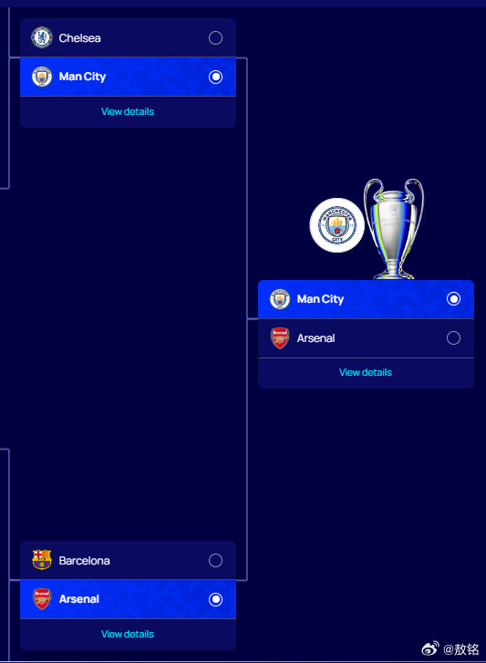 英超狂想曲狂想曲之欧冠八分之一决赛首回合加拉塔萨雷主场再斩利物浦拜仁客胜亚