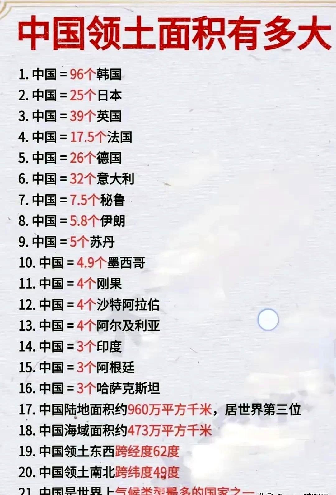 中国到底有多大？很多人第一反应是960万平方公里。不过随着2023版中国