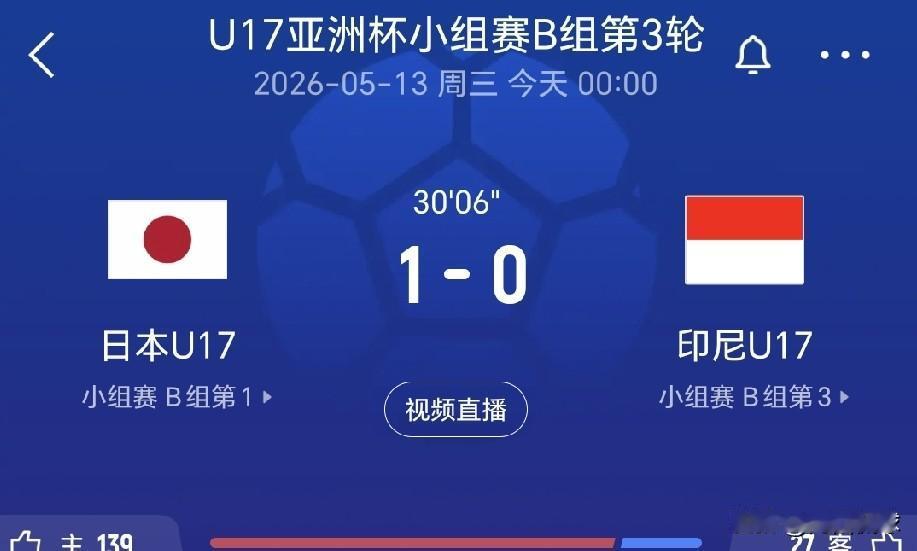 中国国少队请日籍主教练浮嶋敏担任主教练的红利显现，在已经小组出线无欲无求的情况下