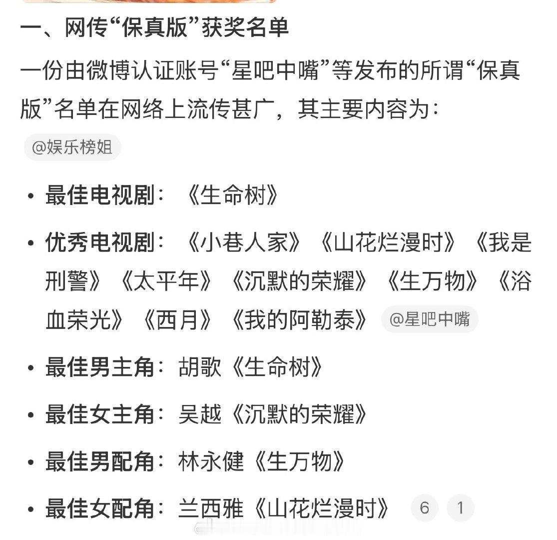#曝第33届金鹰奖获奖名单#这一套之前白玉兰颁奖前看到过，一直爆料说最佳女主角是孙俪，搞得孙俪老师无