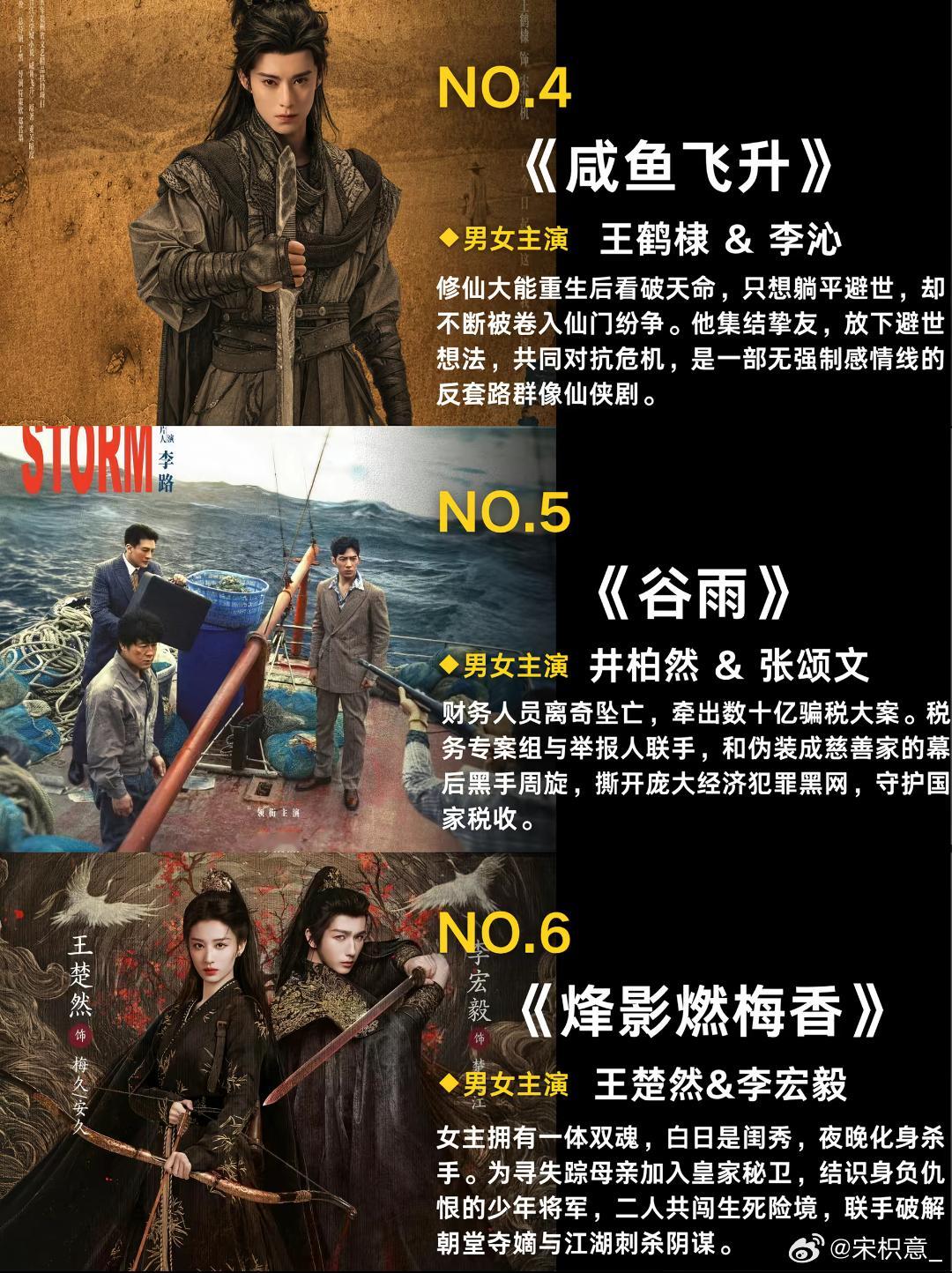 十月待播剧看看最期待哪一个~#各平台十月待播剧#NO.4《咸鱼飞升》王鹤棣&李沁大能重生本想躺平，被