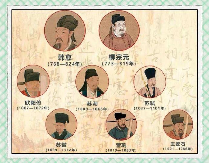 唐宋八大家的最终结局。1、韩愈：晚年妻妾众多，生活奢靡，为壮阳而服用硫磺，慢性