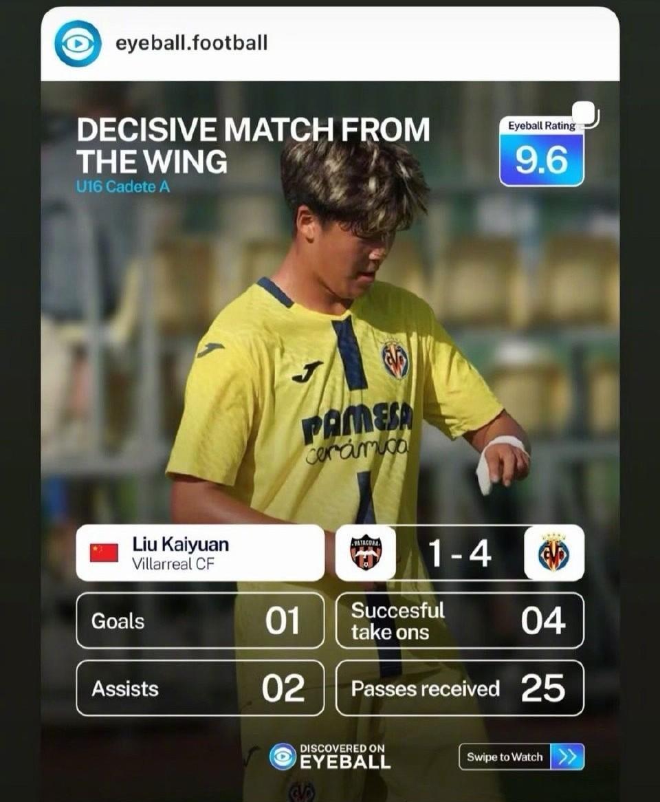 著名球探媒体《eyeball.football》继邝兆镭之后再次关注了另一名中国