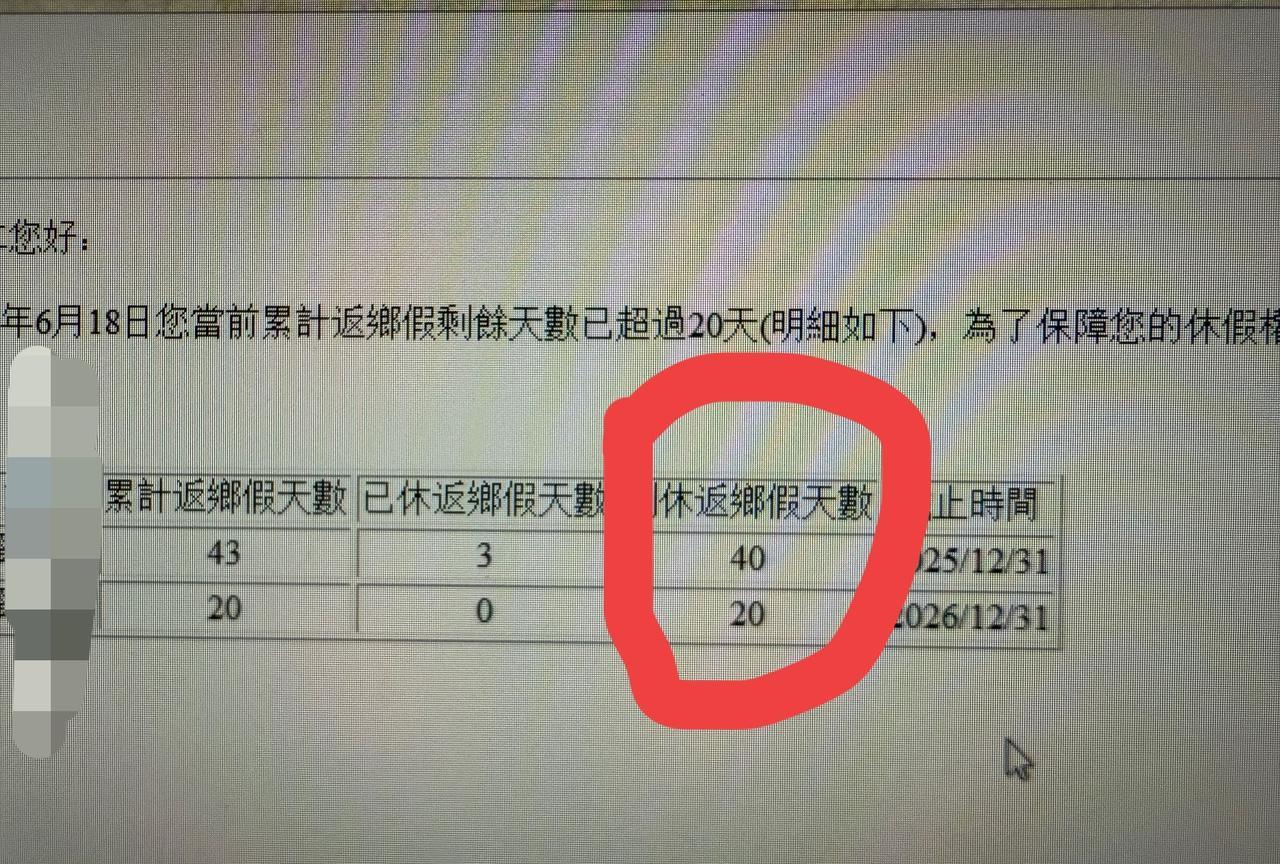 出国越南务工好处，一年54天返乡探亲假期。不算越南的年休假2天，以及国内的
