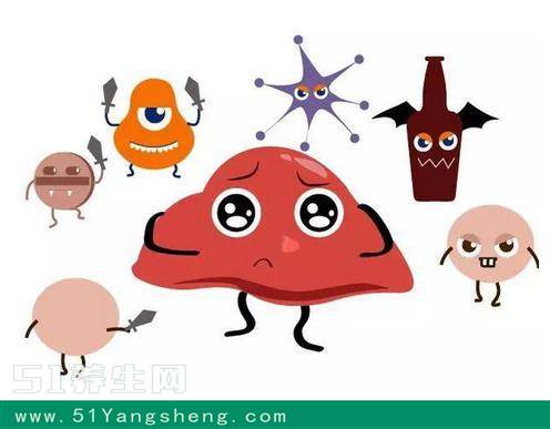 肝脏毒素过多的三个信号, 三个食疗法有效解毒!