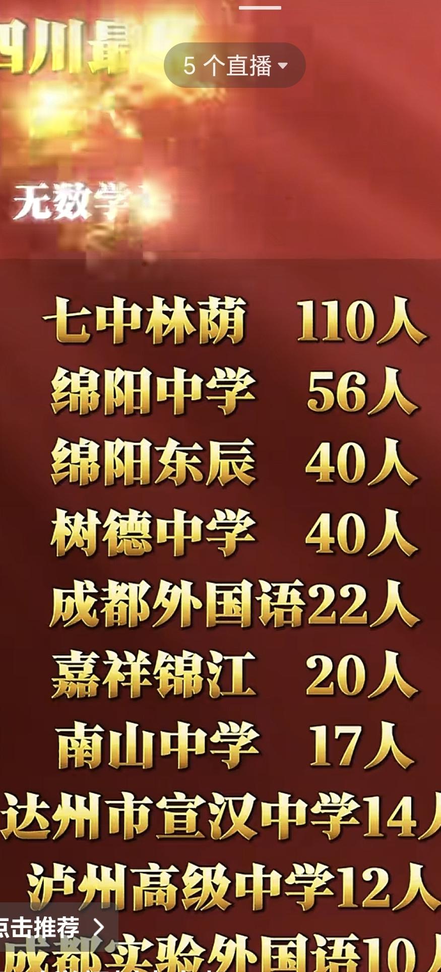 四川最容易上清北的高中学校
