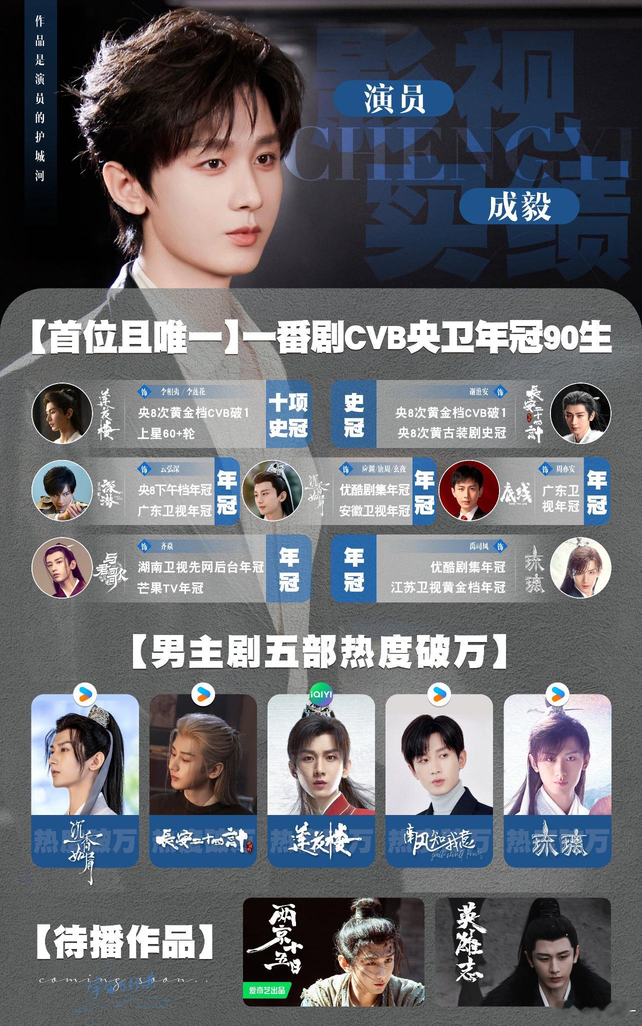 成毅＝权威，真是的，爱奇艺也不知道珍惜一下