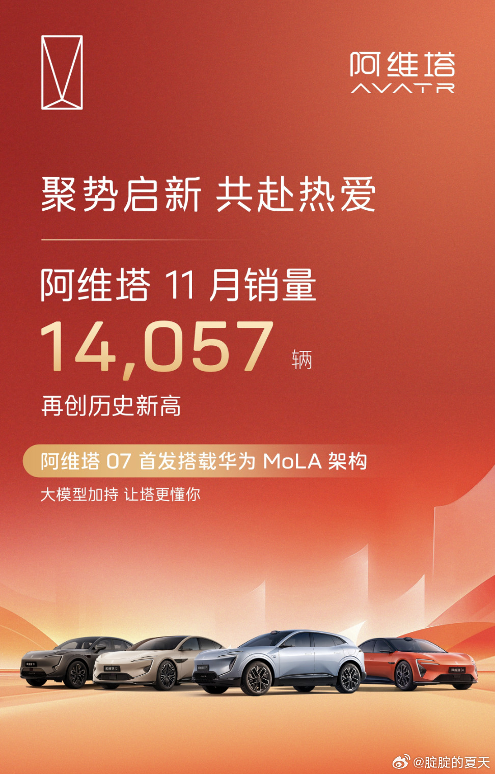 阿维塔也是史高！阿维塔11月销量14057辆再创新高06降价+07出Elite