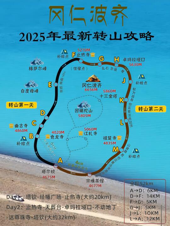 2025年“冈仁波齐”转山全攻略