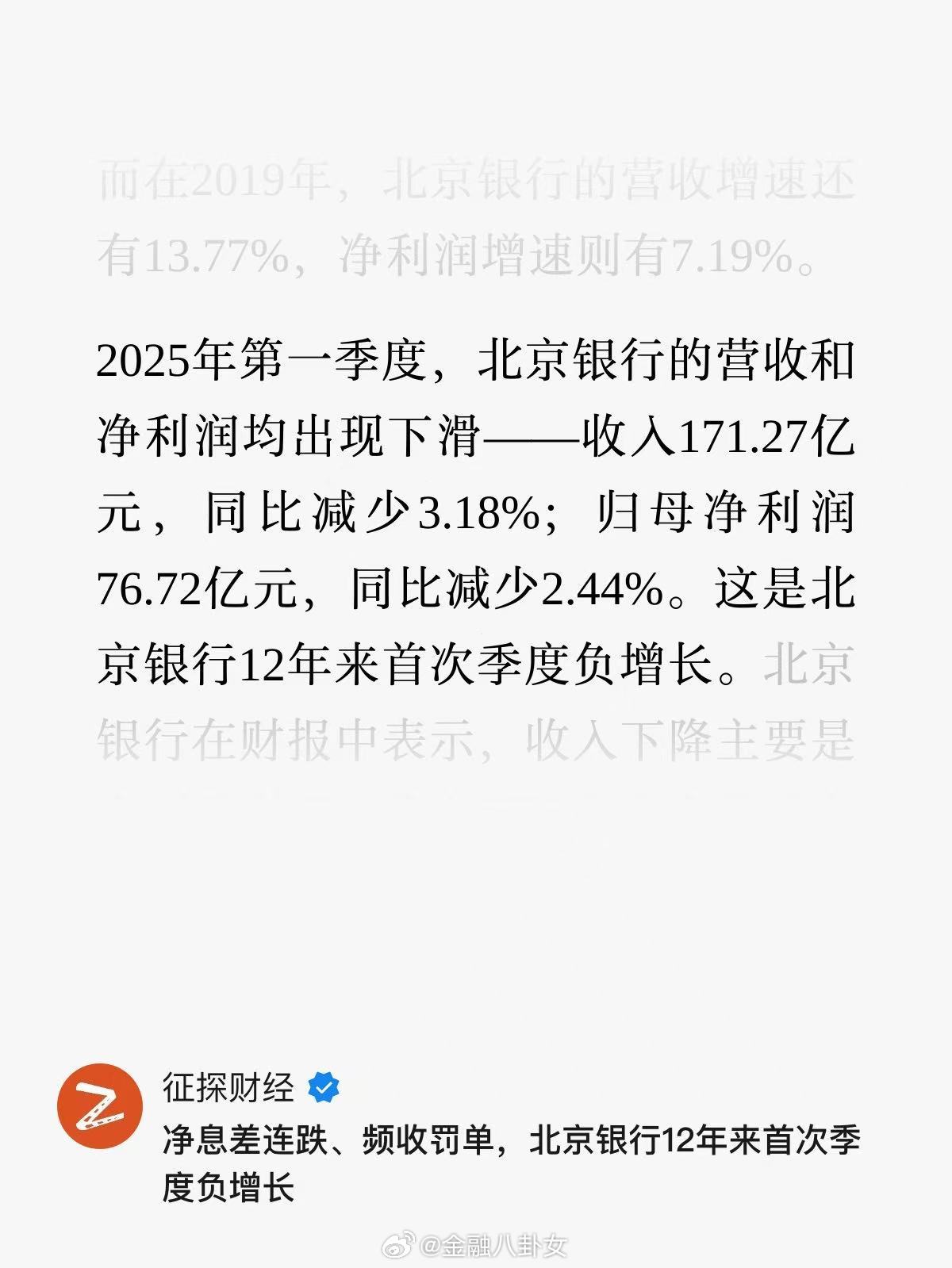 北京银行12年来首次季度负增长[并不简单]​​​