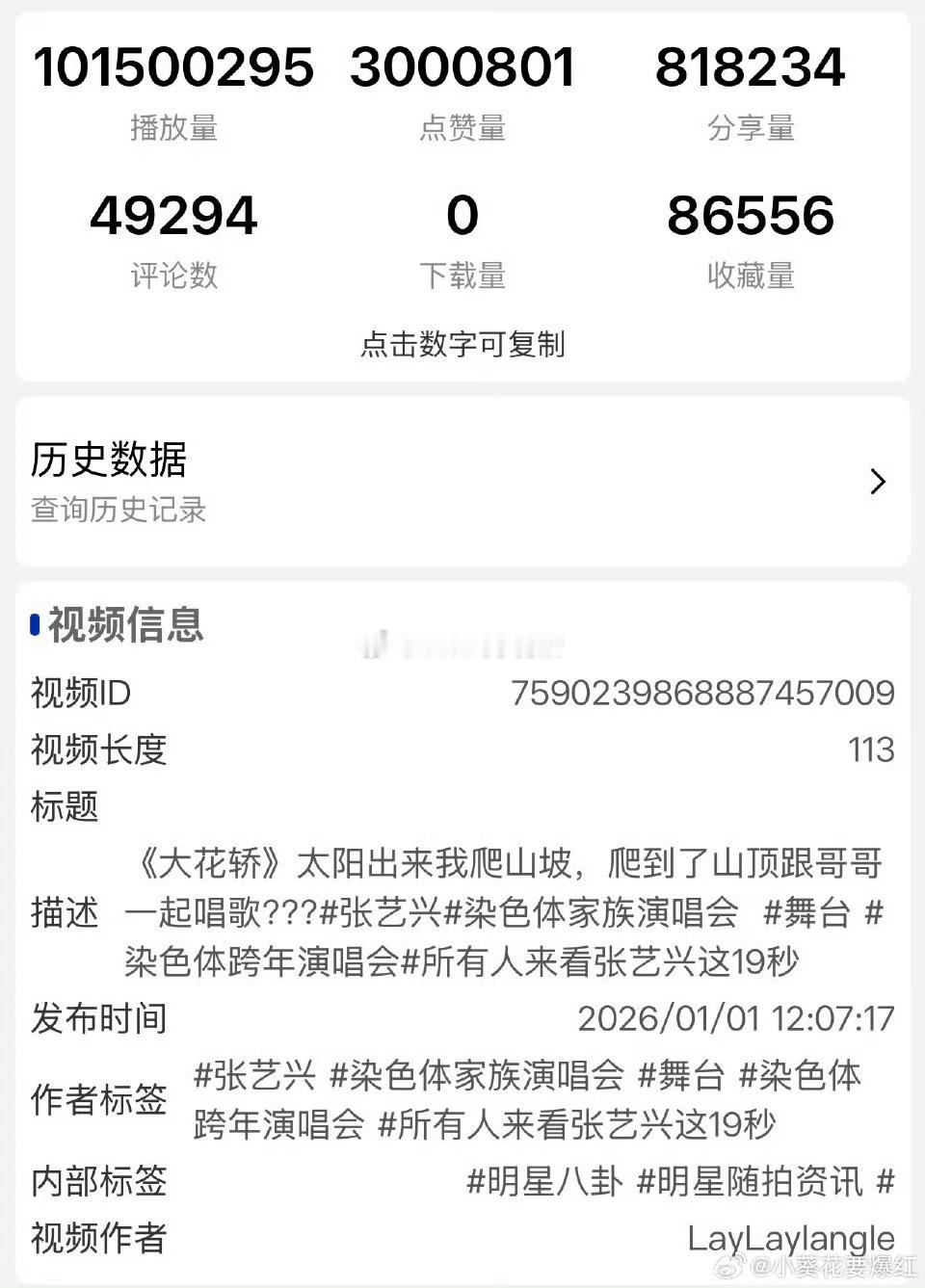 张艺兴大花轿单条300w达成播放量高达1.01亿！转发都有225万，这是真纯靠