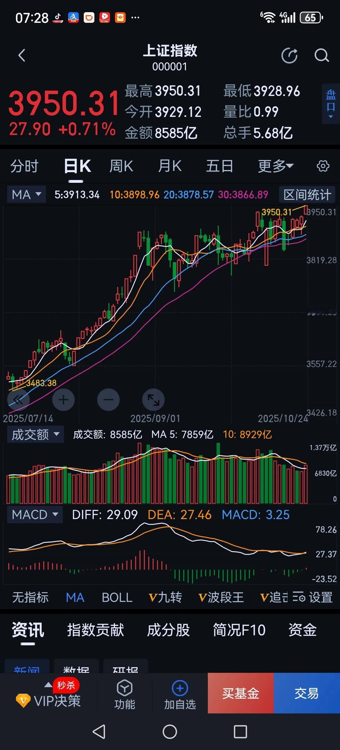 牛市中挣钱并不难，难的是牛市结束时能安全撤离，带走利润。牛市中总体是向上的，不管