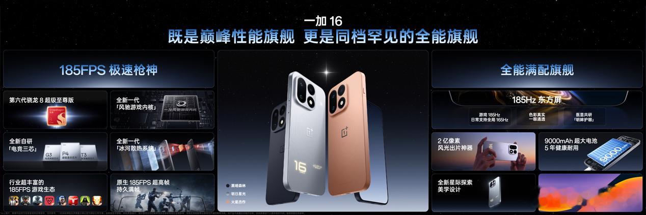 一加16正式发布，国补到手价5199元起。性能方面，一加16首批搭载第六代骁龙8
