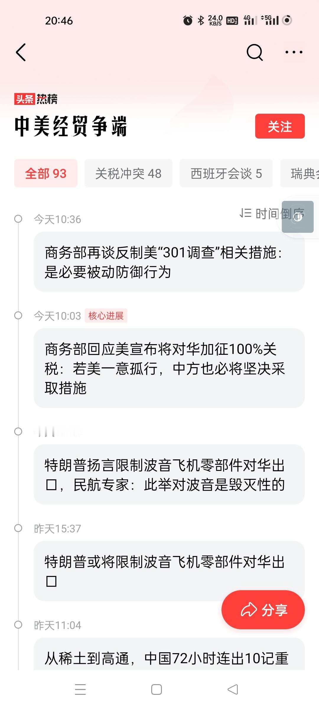 关税战开始了。股市可能有一段的艰难时期。但是也没有到实施100%关税的时候。