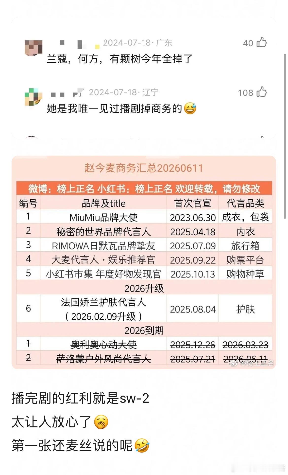 赵今麦为什么剧播完商务还会掉