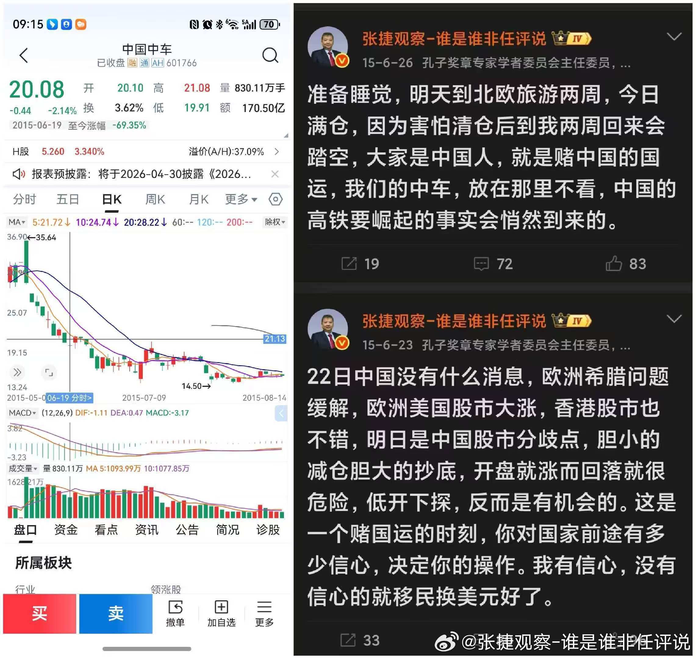 #张捷财经#有人找出来了这个，想要黑黑咱，那么黑着就我自己给大家都看看！前几日