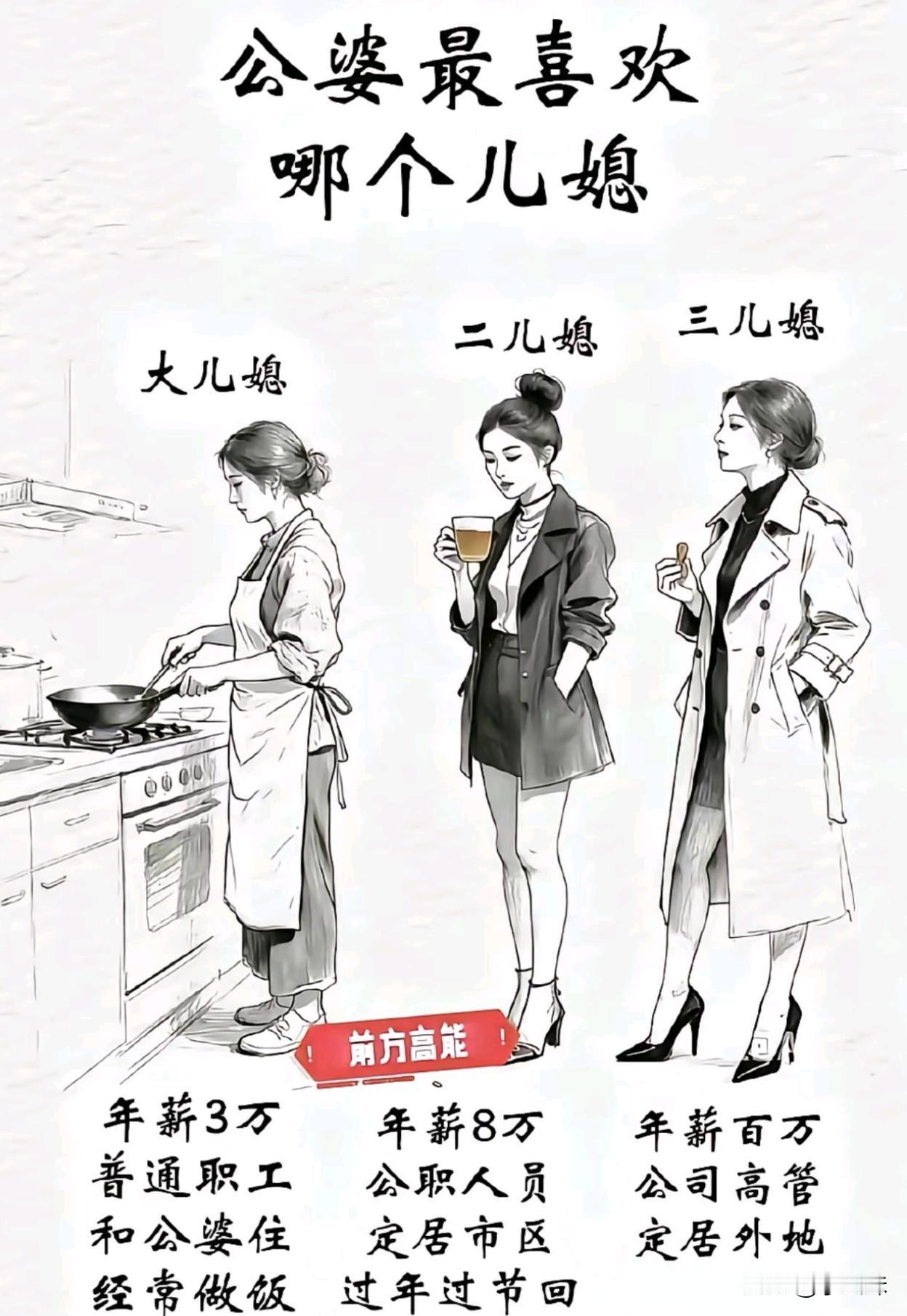 我觉得应该是大儿媳吧，你们觉得呢？