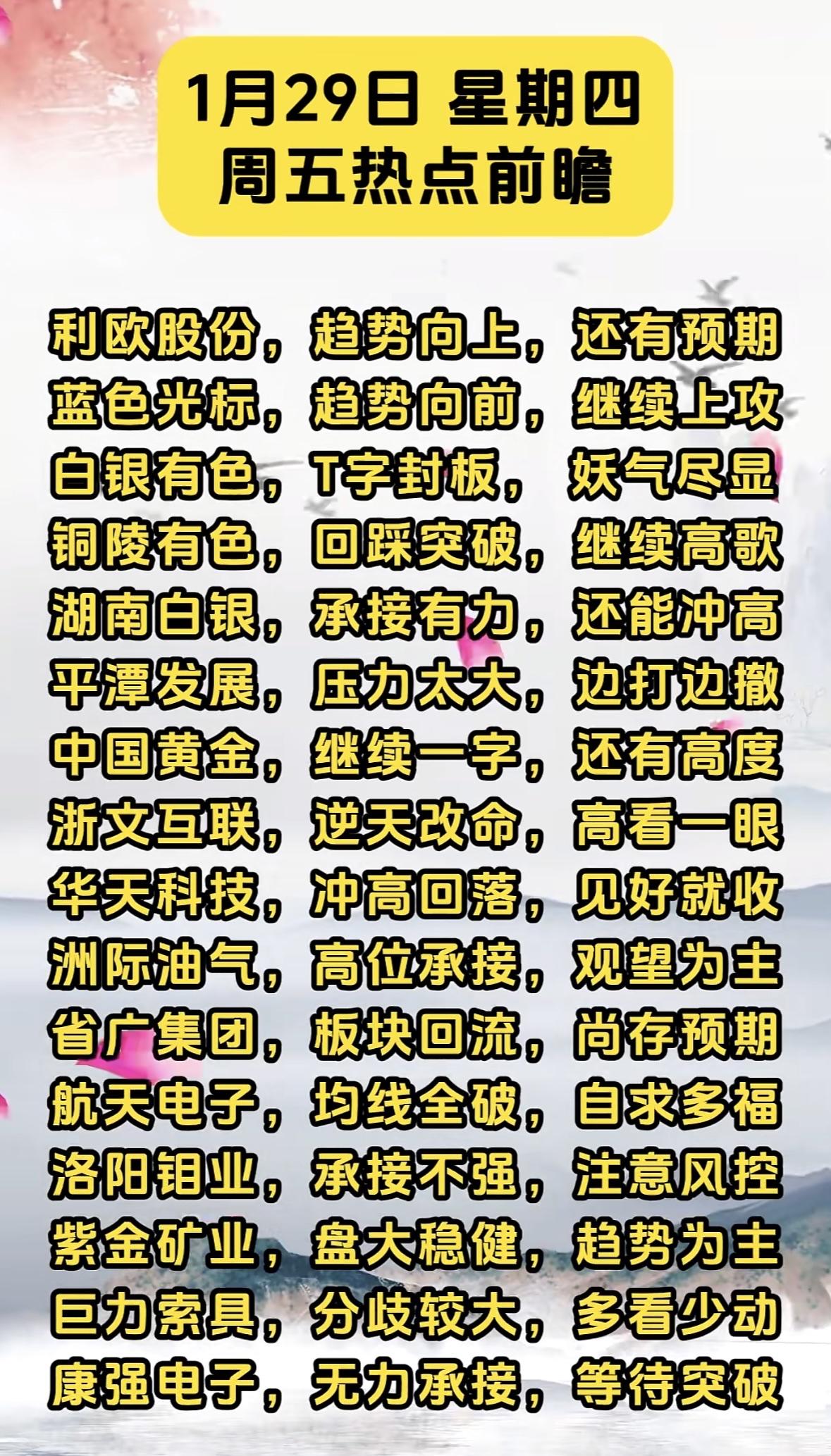 1月29日热点前瞻：利欧股份、铜陵有色等强势股分析有色板块强势领涨，多股趋势