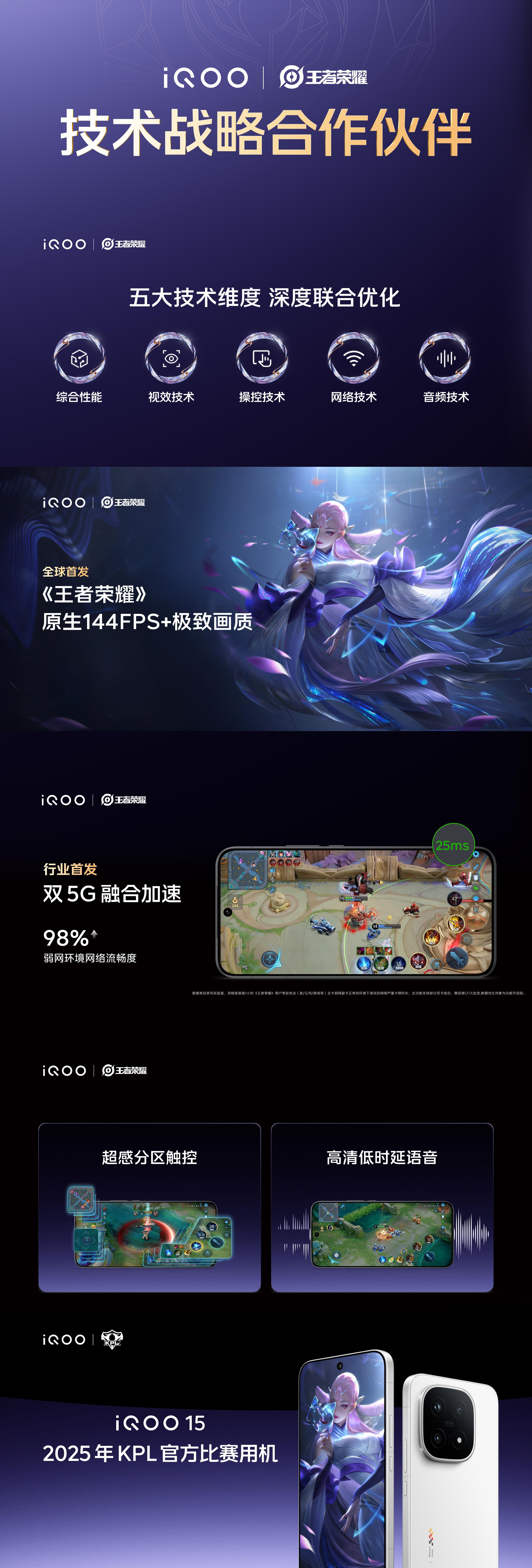 见证历史！移动电竞首次登上鸟巢，而iQOO已经陪伴KPL走过了七年～每一