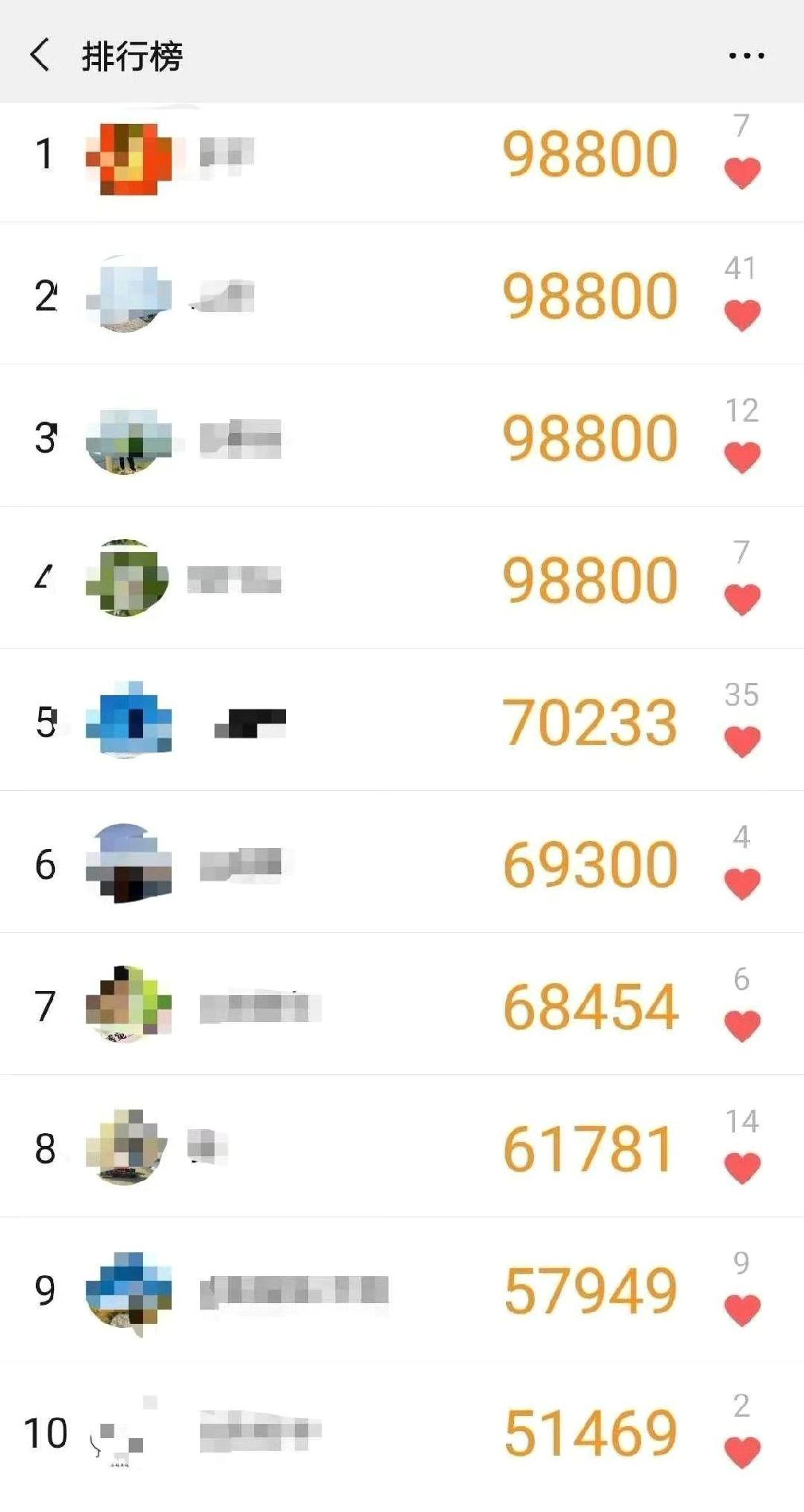 大家都在聊“微信步数成了窥私工具”这事儿，我一开始还觉得有点小题大做，不就是个记