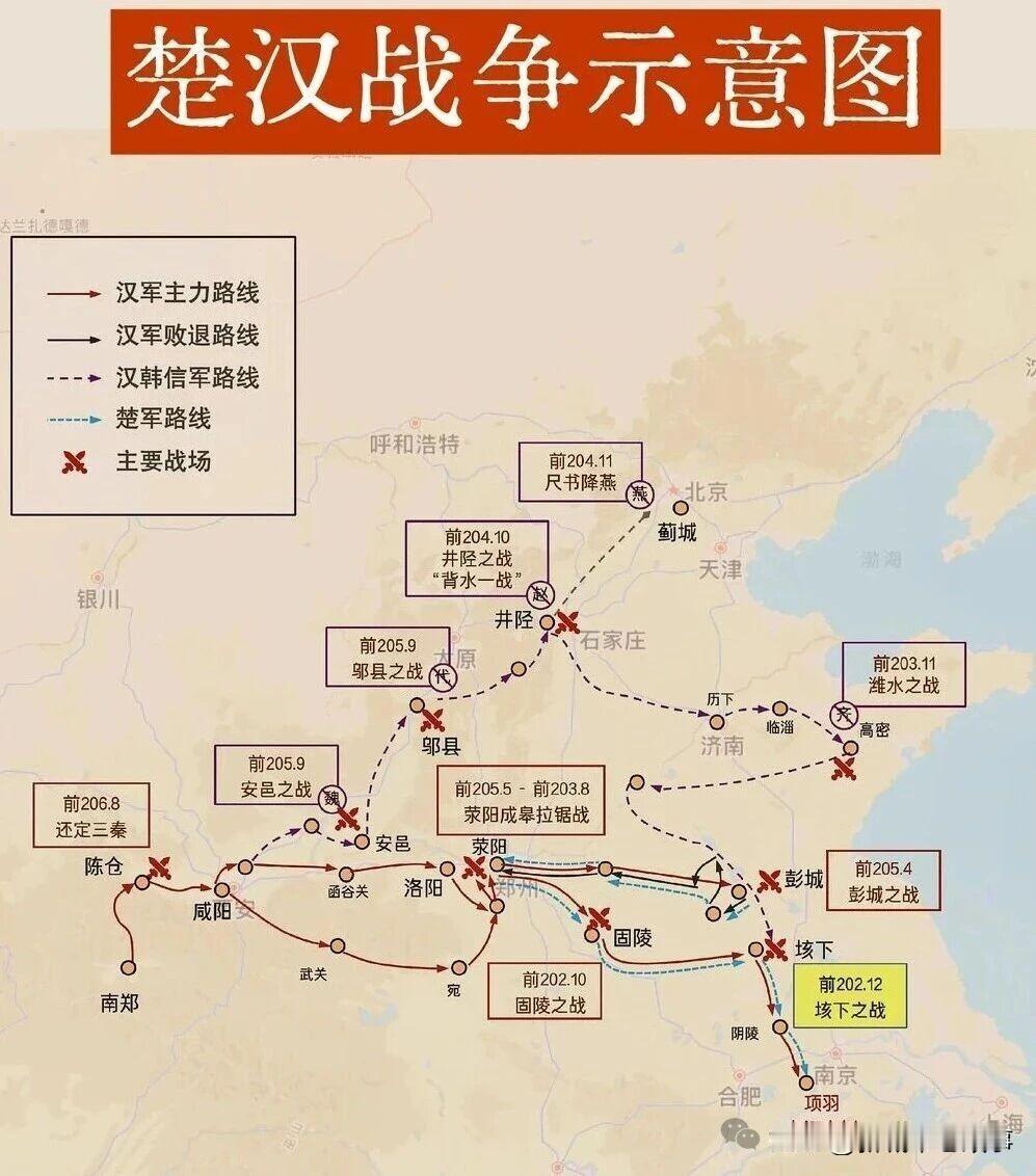 刘邦的成功本质上是一场战略路径的胜利，他从汉中起步，先取关中，再出函谷关争天下，