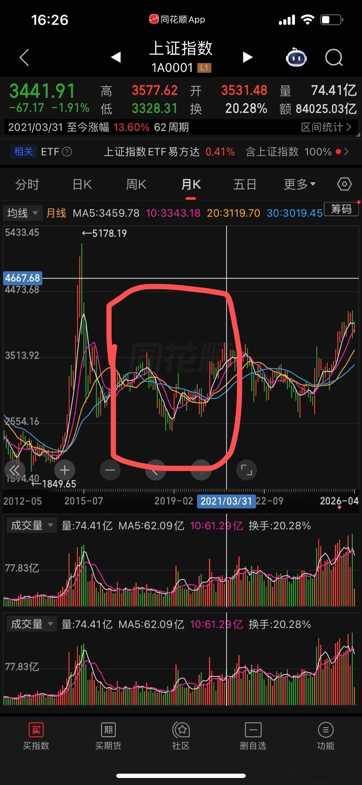 17-18年黑色系牛市，与当前化工品牛市的区别重点在于：16-18年我们处在人民