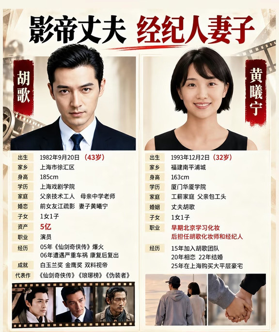 从造型助理到妻子，黄曦宁陪胡歌走过7年