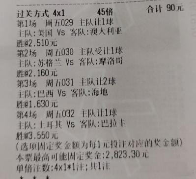 无参考意义，单纯昨天运气好全对了，今天膨胀了弄个剧本，大家千万不要跟①美国VS澳