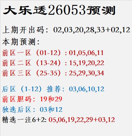 江苏99倍哥26053期投注解析：执念与理性的博弈大乐透26053期，江苏“