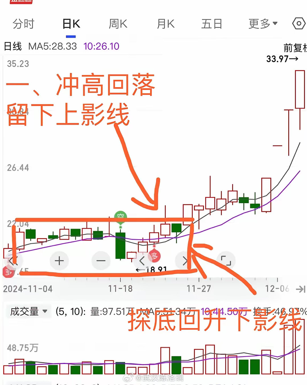 周末A股消息汇总,俄乌大消息,下周A股到底是牛市主升还是顶部已到？第一件大事：俄