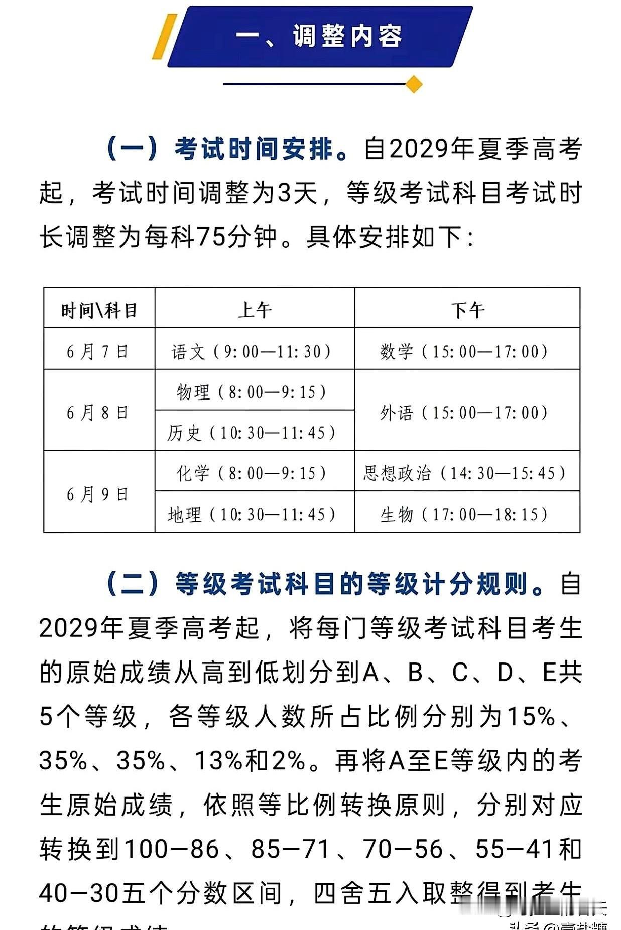 今天看到山东发布高考改革新规时，心里咯噔一下——“六小门”的赋分改了，未来交白卷