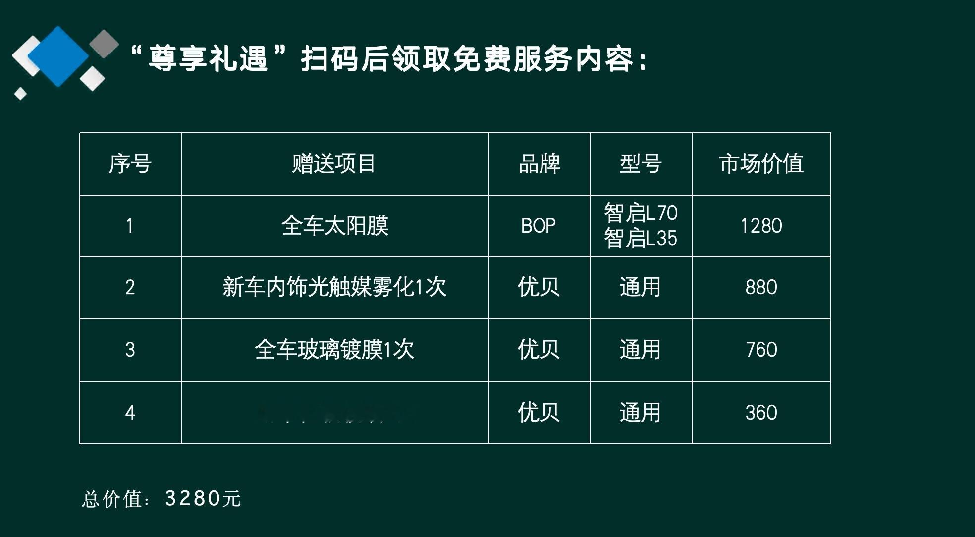 三刀买百车粉丝投稿，理想i6真实成交行情车型：理想i6，后驱，宁德时代电池，银