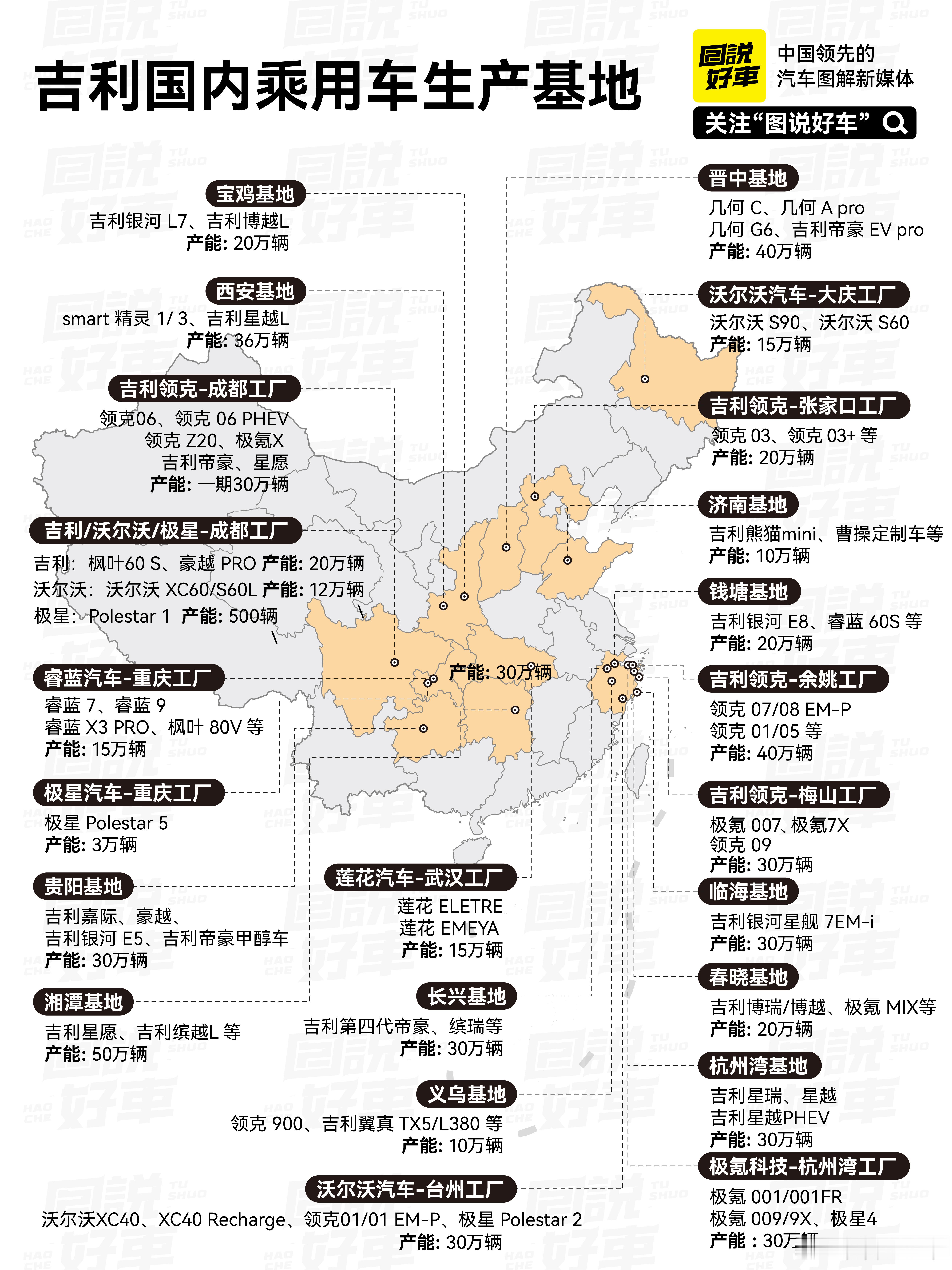 在2025年6月7日的中国汽车重庆论坛上，吉利控股集团董事长李书福宣布，吉利将不