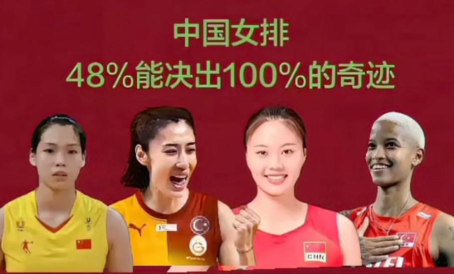 大胆猜测!中国女排48%能决出100%的奇迹今晚19:30，澳门决战!土