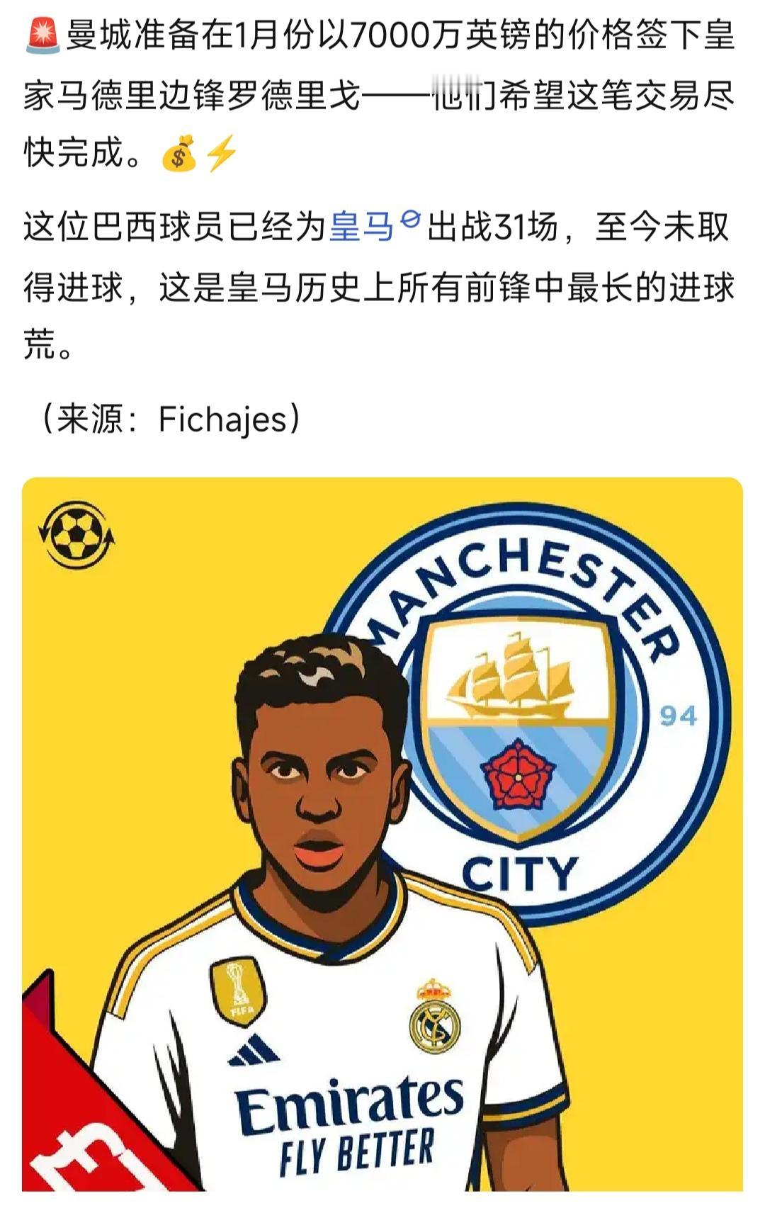 谁会相信曼城7000万英镑签下罗德里戈？反正有这种新闻出现，曼城确实需要进攻