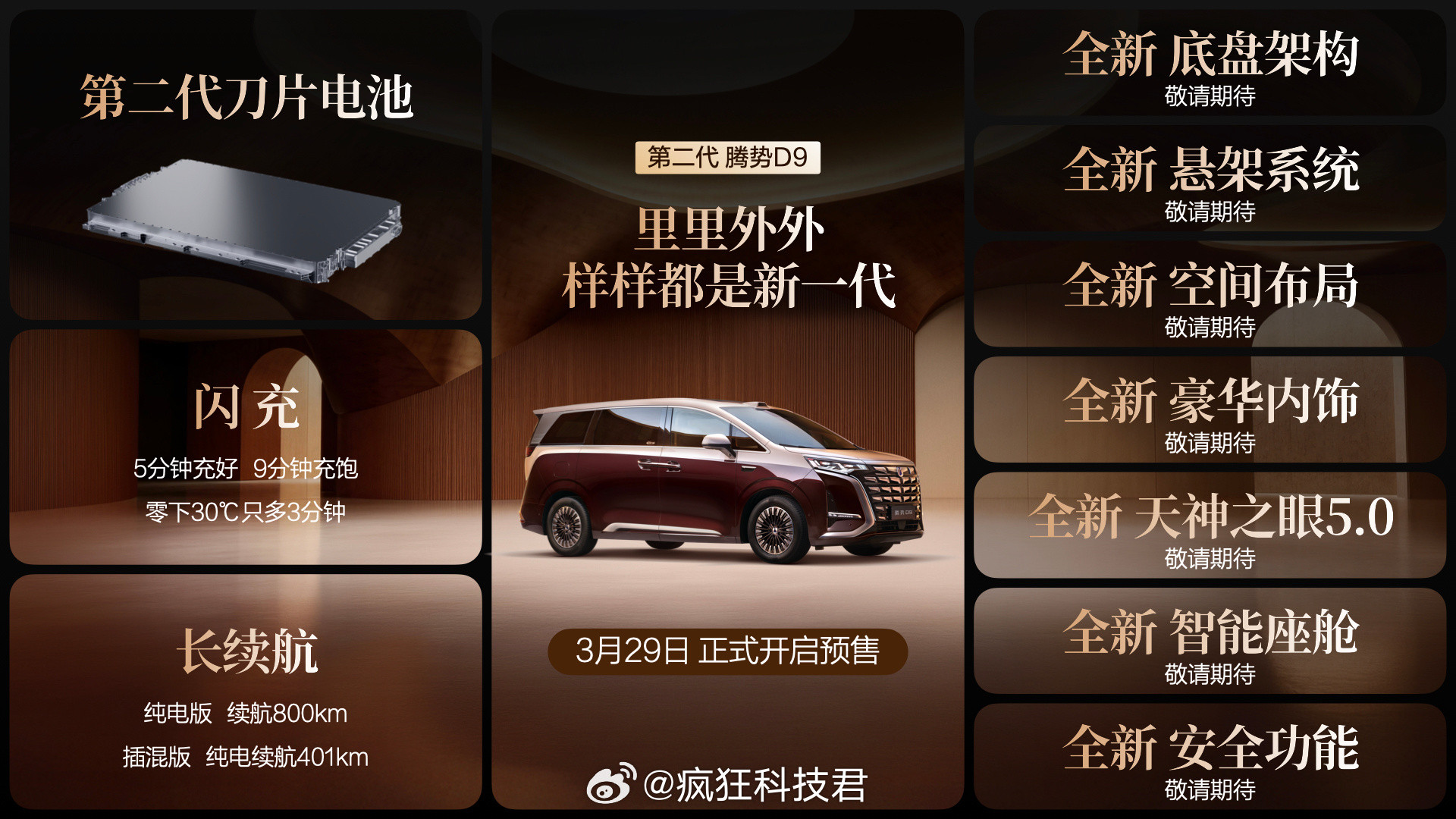 第二代腾势D9预售38.98万起，看完配置单我只想说：MPV市场要变天了。第二代