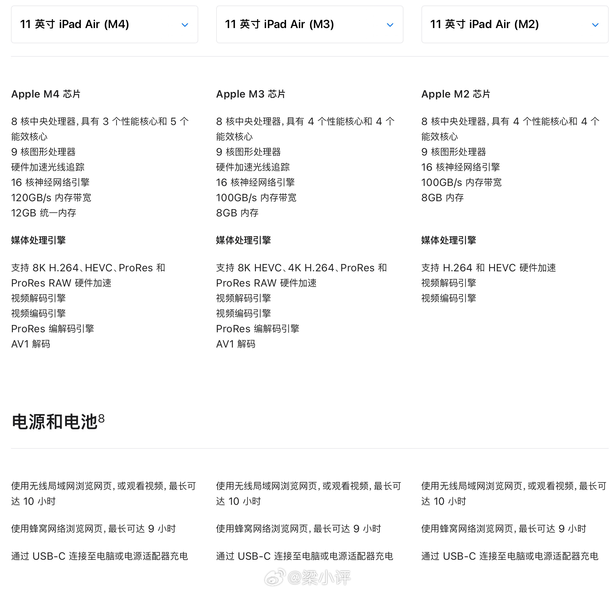 苹果新品发布会iPadAirM411英寸128G4799256G529