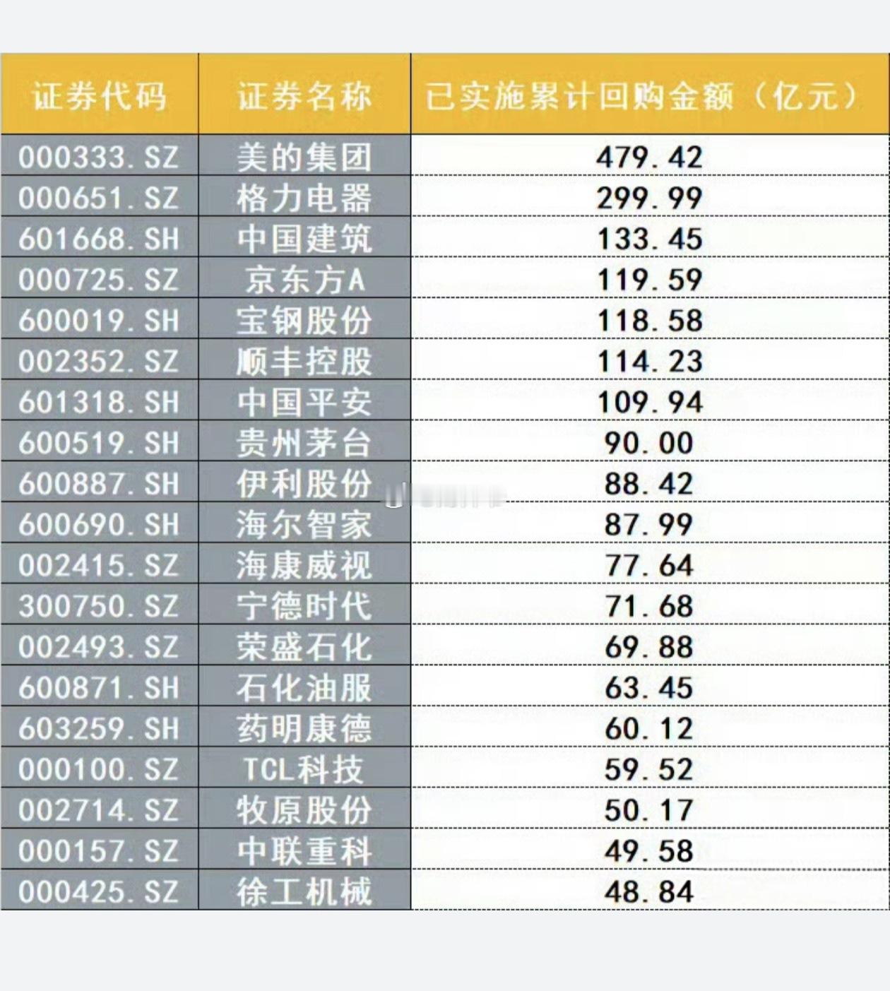 “老登股”：市场不待见我，我就自己玩儿。