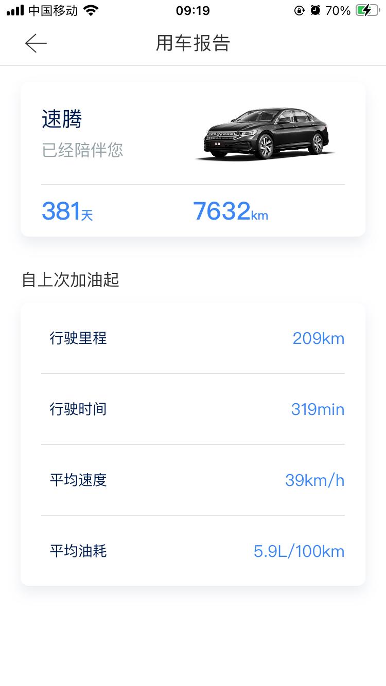 我从去年买车到今年差不多正好一年吧，多了半个月