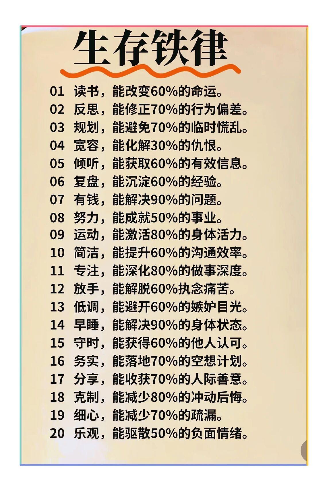 给大家分享20个生存铁律：在人际交往中，切勿高估与任何人的关系。很多时候，你
