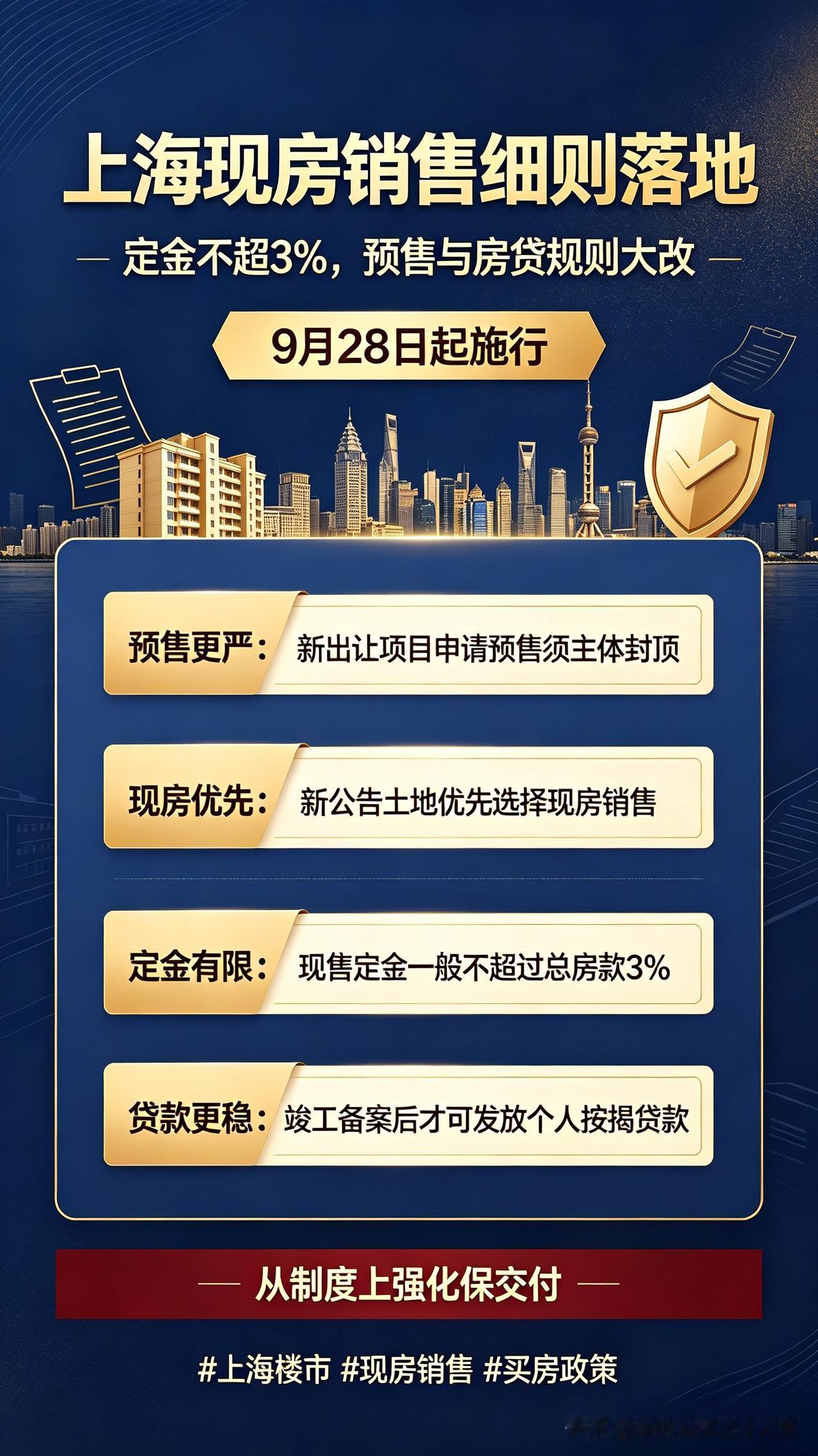 重磅落地！上海出台现房销售细则！3%定金、分期缴地价、房贷大改，楼市彻底变天